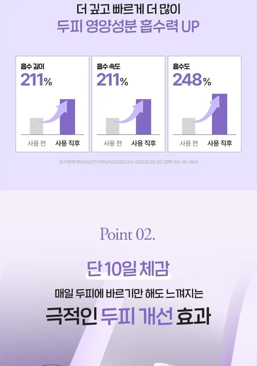 [풍성한헤어라인] 닥터그루트 아쿠아 PDRN 헤어라인 부스터샷 앰플 15ml 더블기획/단품 상세페이지 17